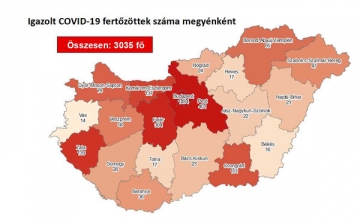 Nincs új igazolt fertőzött Tolna megyében